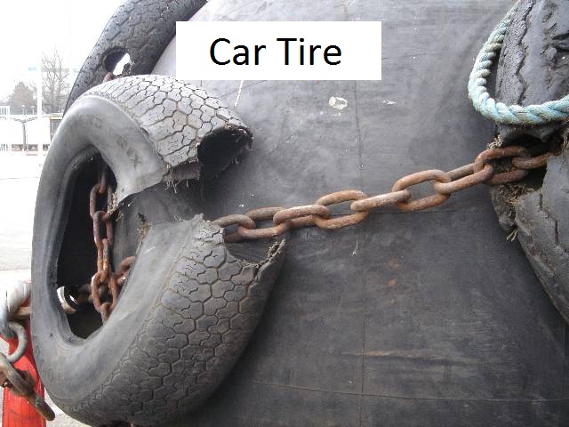 Car Tire